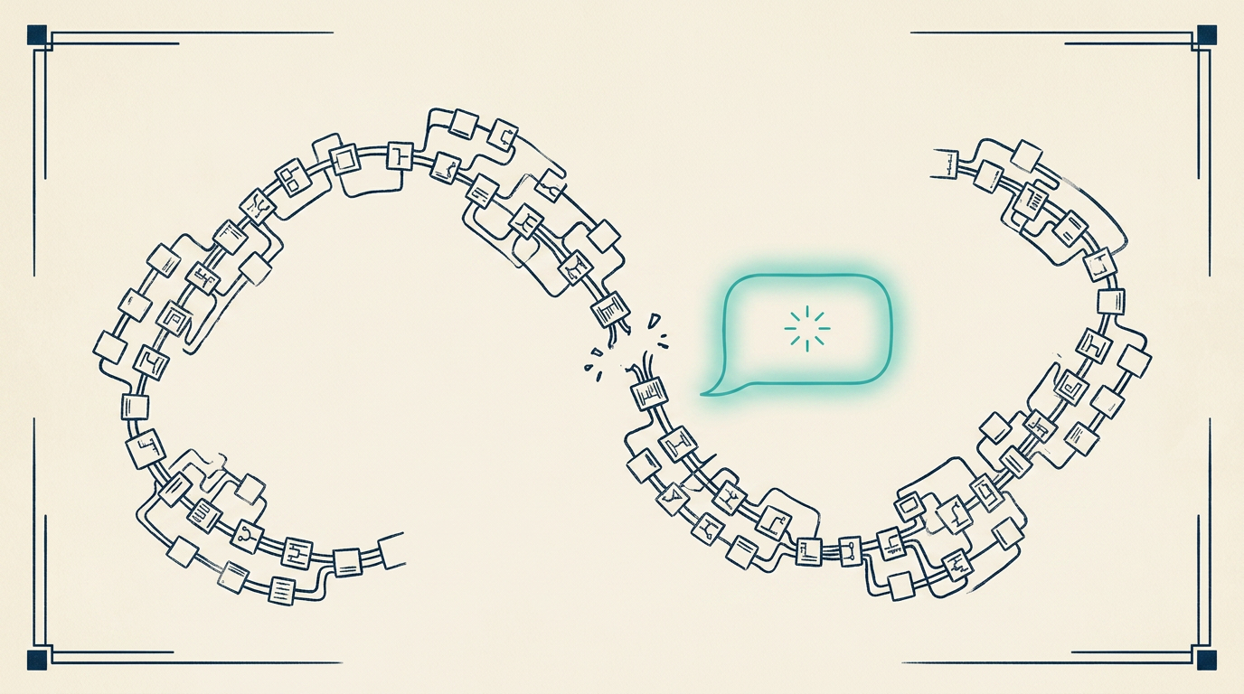 A forty step chain breaking apart beside a single spoken instruction